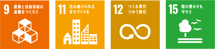 SDGs9産業と技術革新の基盤を作ろう。11，住み続けられる街づくりを。12，つくる責任使う責任。15，陸の豊かさを守ろう